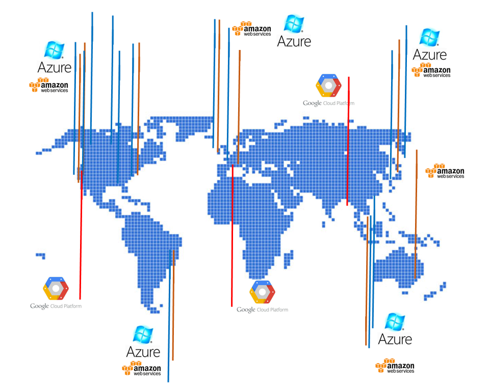 RegionalTestIMg — full infographic