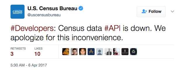 Census data #API is down