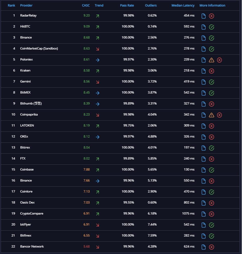 API.expert Monthly Banking API Analysis 1