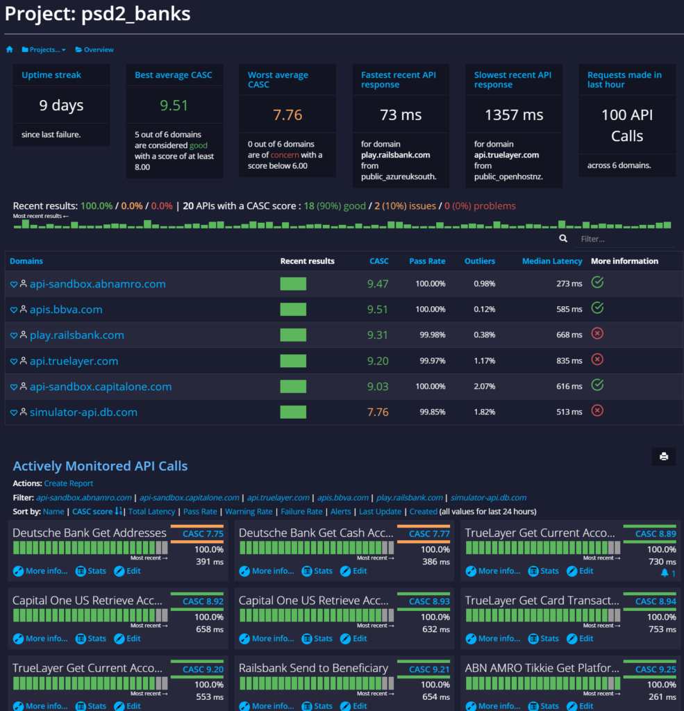 APImetrics API metric project homepage