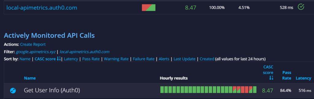 auth0 outage
