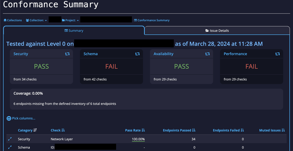 Conformance Summary